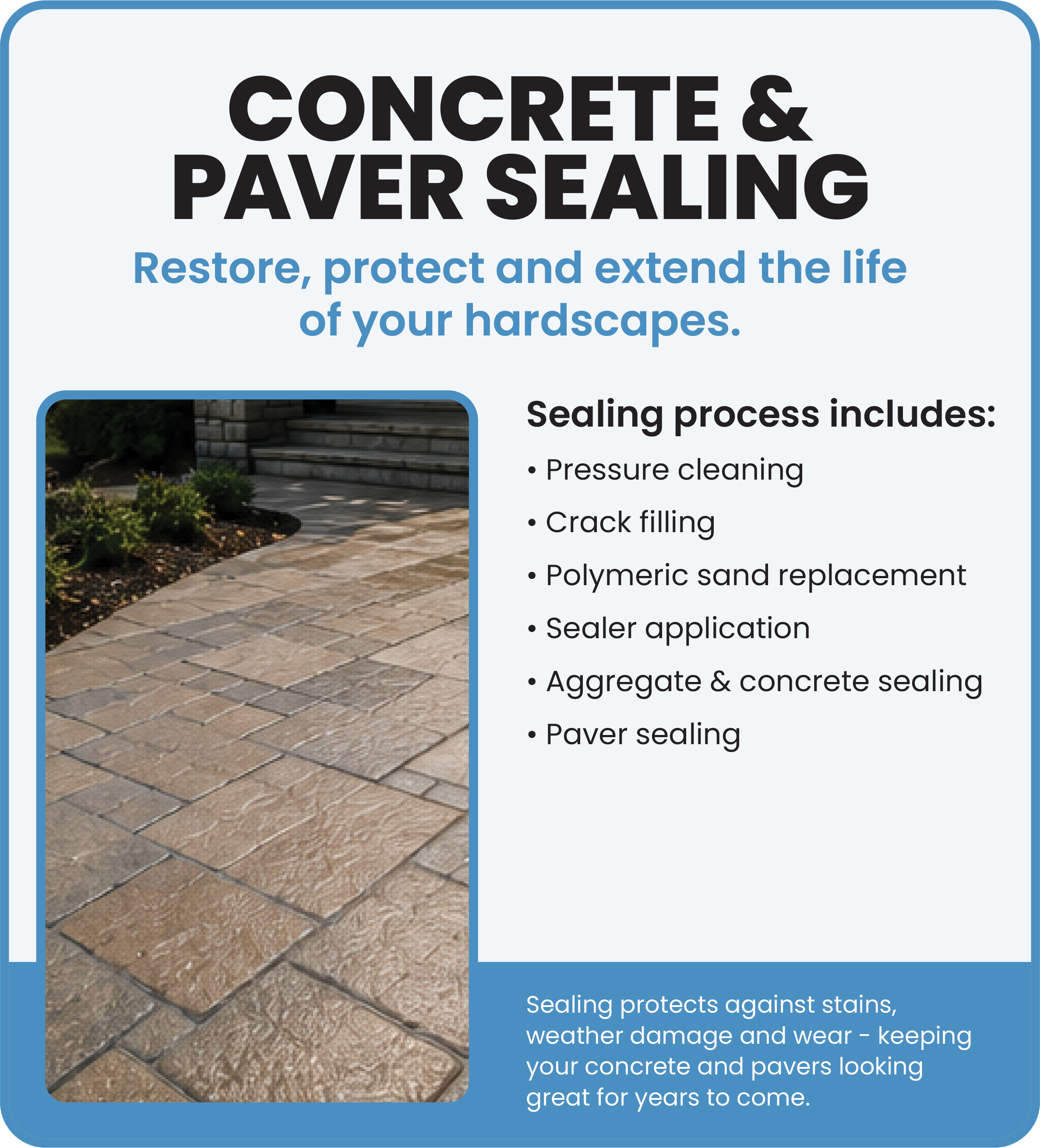 Concrete and paver cleaning and sealing in Hendersonville, TN