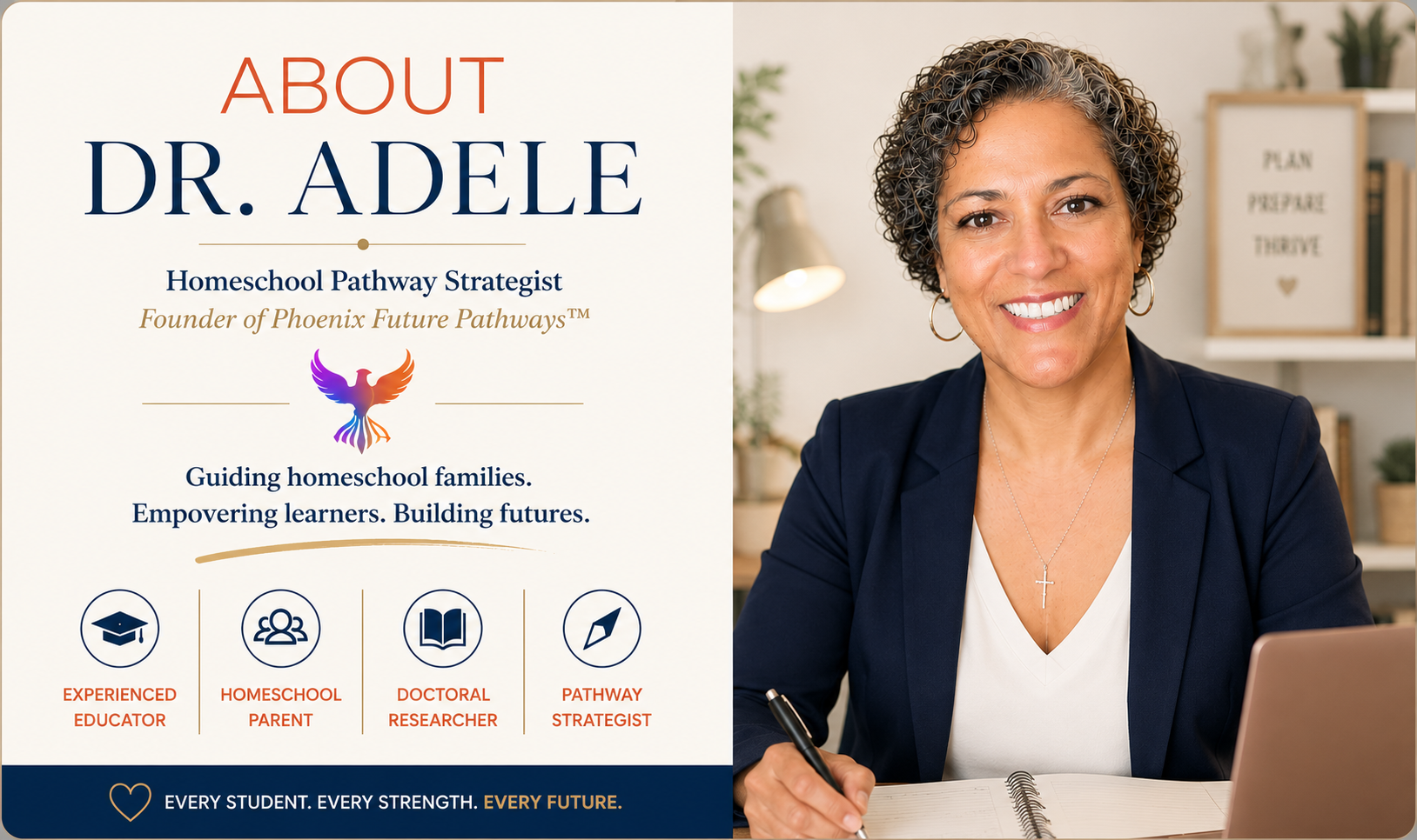 Dr. Adele Malavé, Homeschool Pathway Strategist and educational consultant specializing in personalized high school planning.