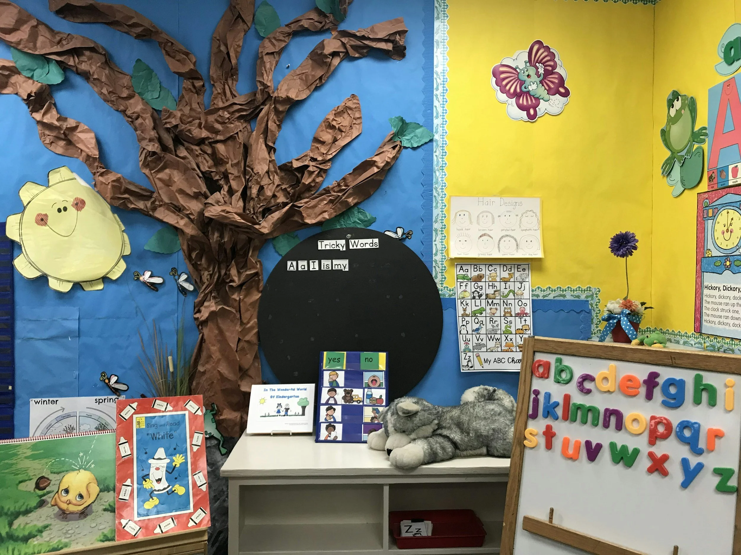 Classroom environment representing student growth, learning, and school-based support.