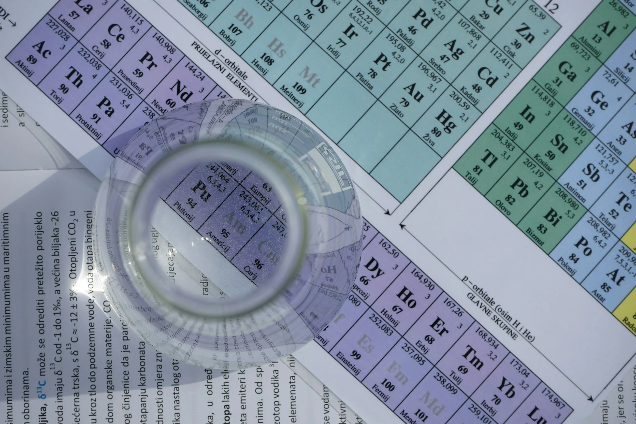 Close-up image of a colorful periodic table of elements with a glass beaker placed on it, creating a reflection of the table's section.