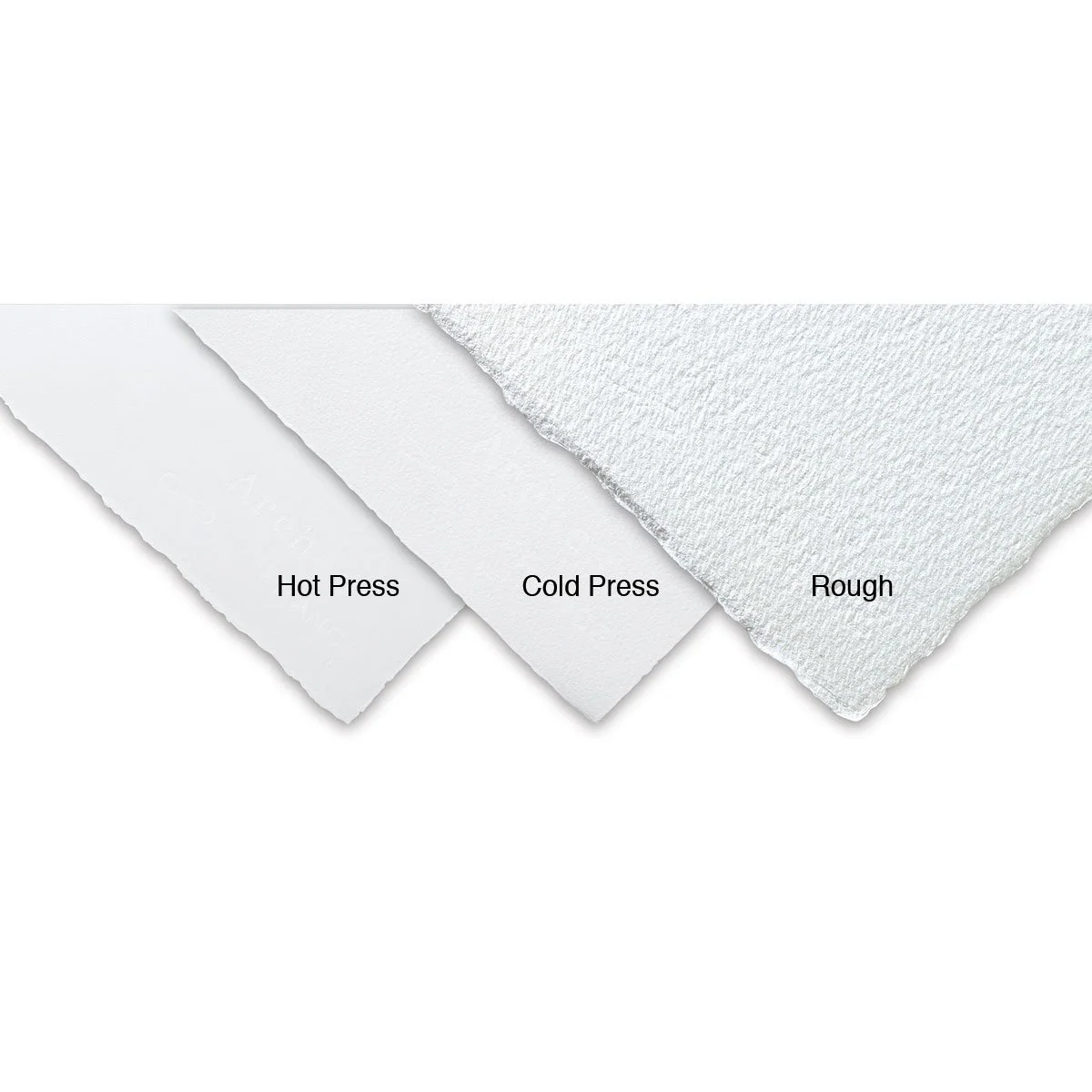 Arches Watercolour Sheets - Individual