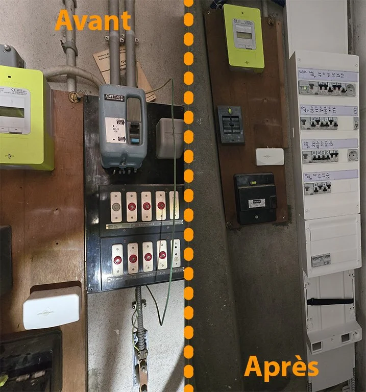 Deux images montrant un tableau électrique, la première avant avec un ancien tableau avec plusieurs interrupteurs et un autre dispositif, la seconde après avec un nouveau tableau électrique plus moderne et organisé.