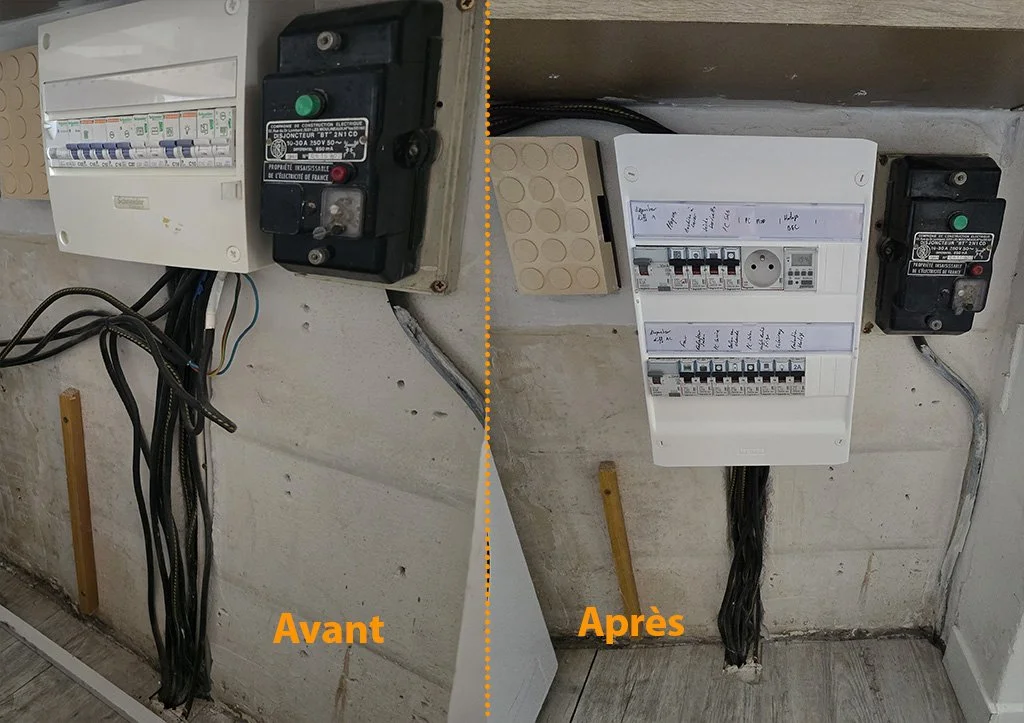 Électricité avant et après le câblage organisé dans un tableau électrique avec tableau modernisé