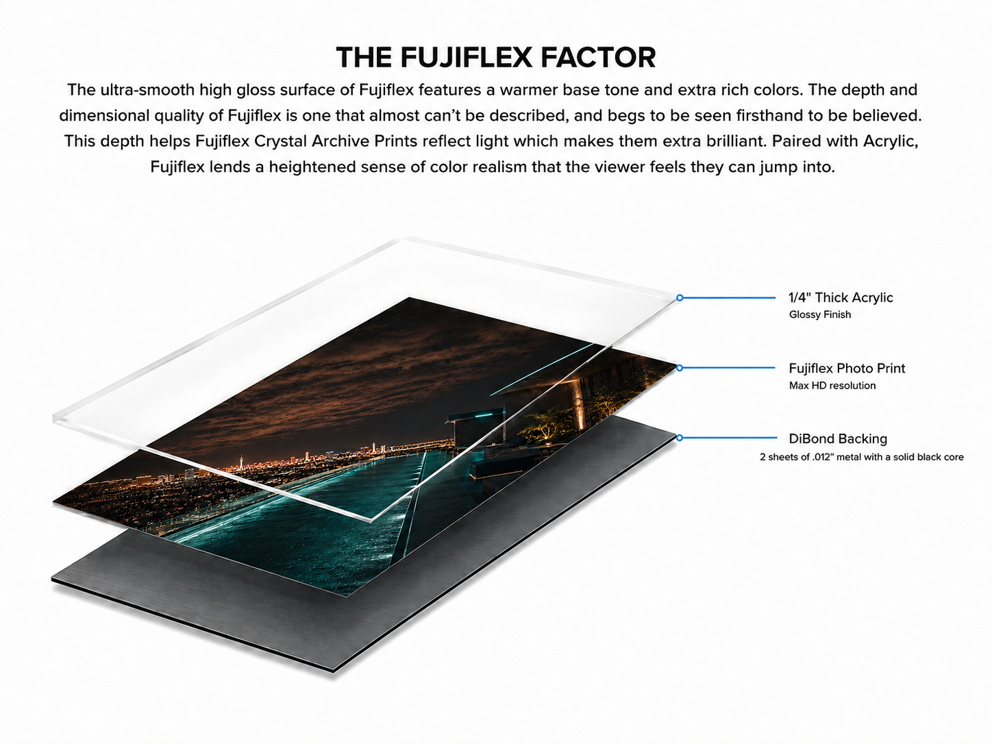 Las Vegas No.004 Mockups-FujiFlex.png