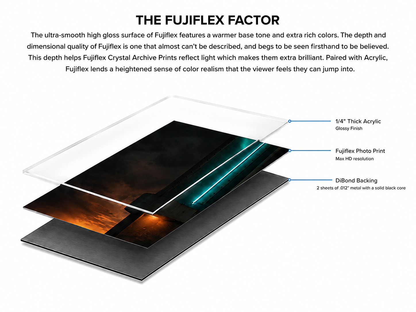 Electric_Weather_Fujiflex_Factor.png