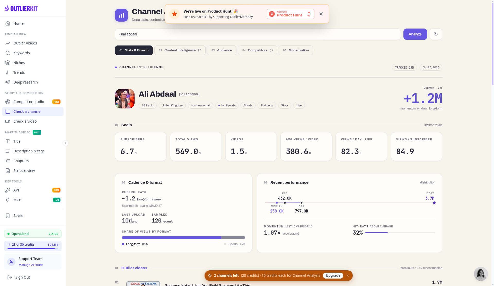 OutlierKit channel analysis for Ali Abdaal showing 6.7M subscribers, 569M total views, and 1.5K videos