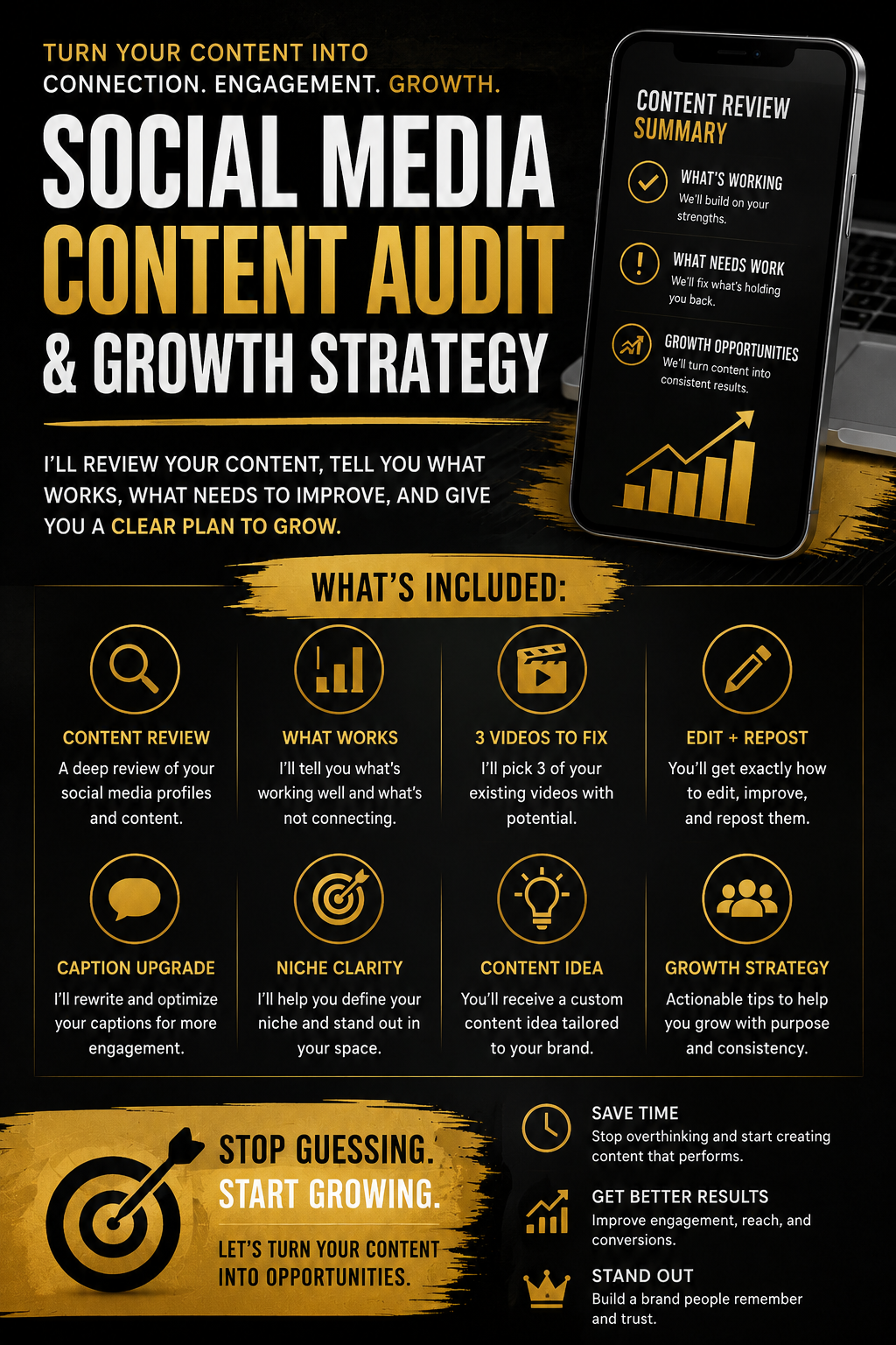 Social Media Content Review & Growth Strategy