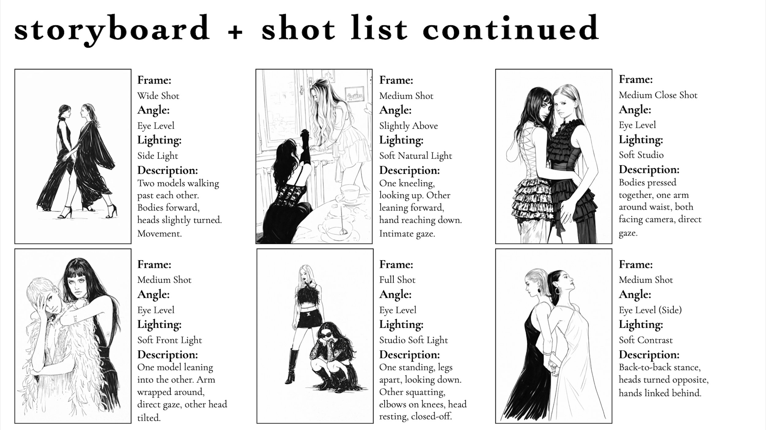 Storyboard and Shotlist
