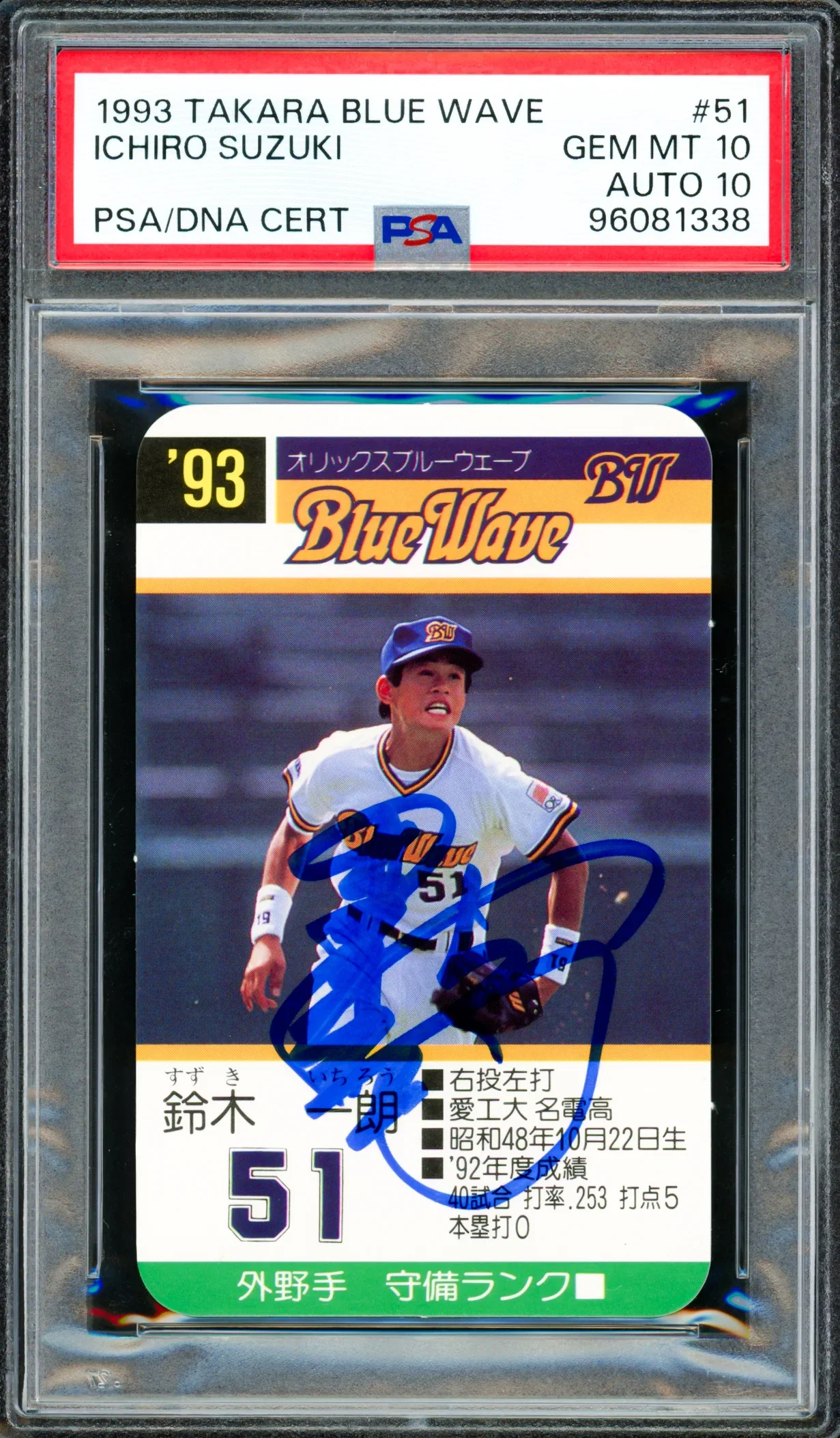A 1993 baseball trading card of Ichiro Suzuki PSA 10, signed RC.