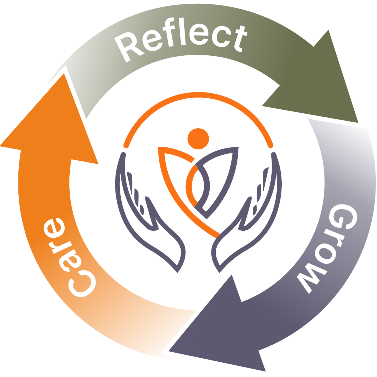Reflective Care Clinic