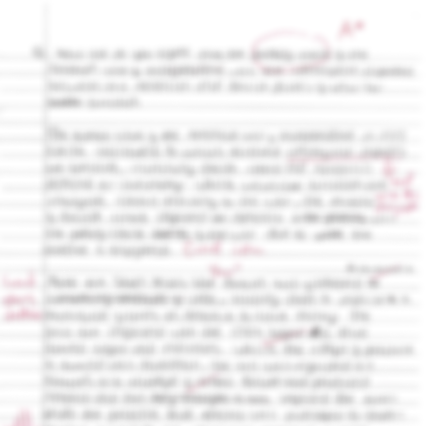 A/A* example essays