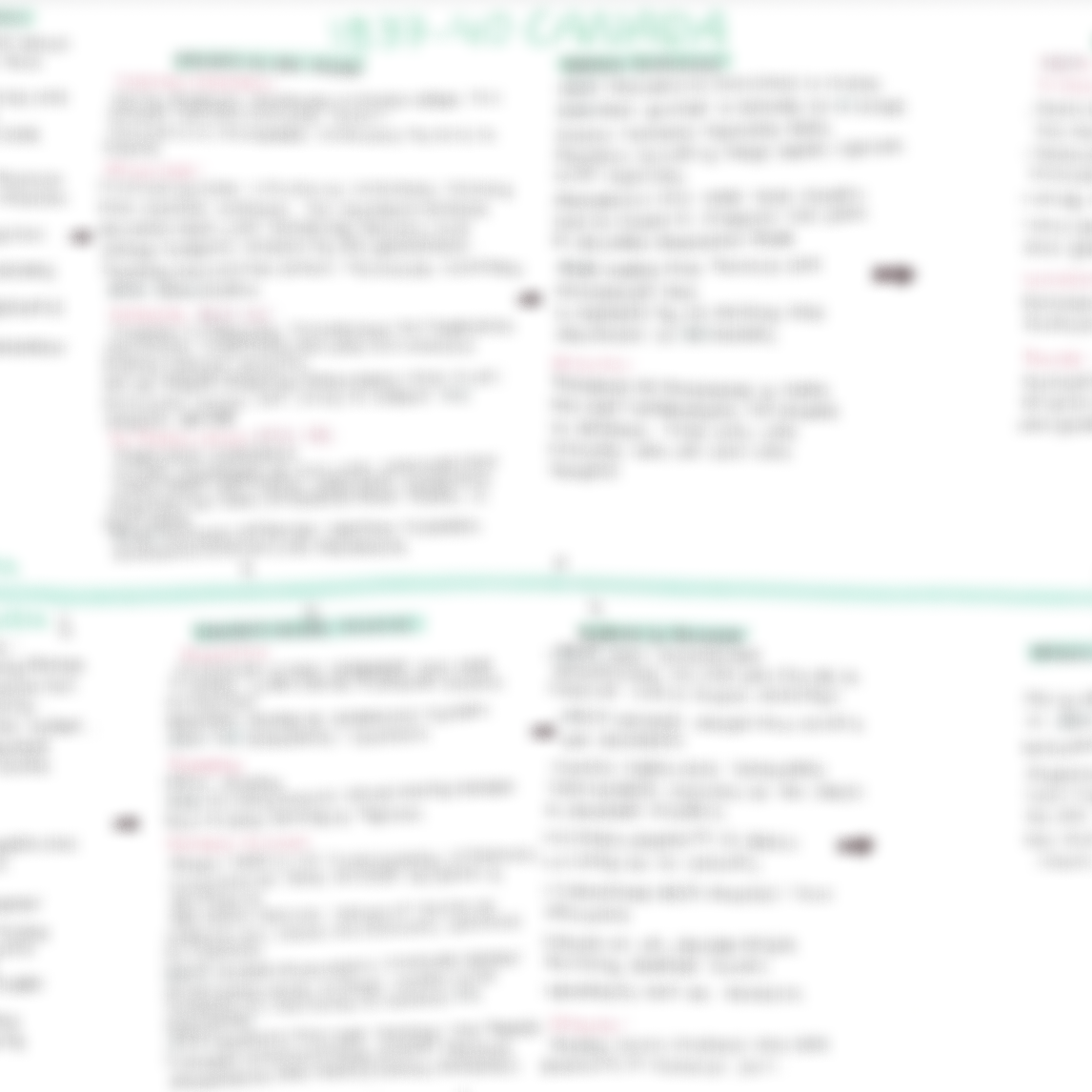 British Empire A3 information timelines