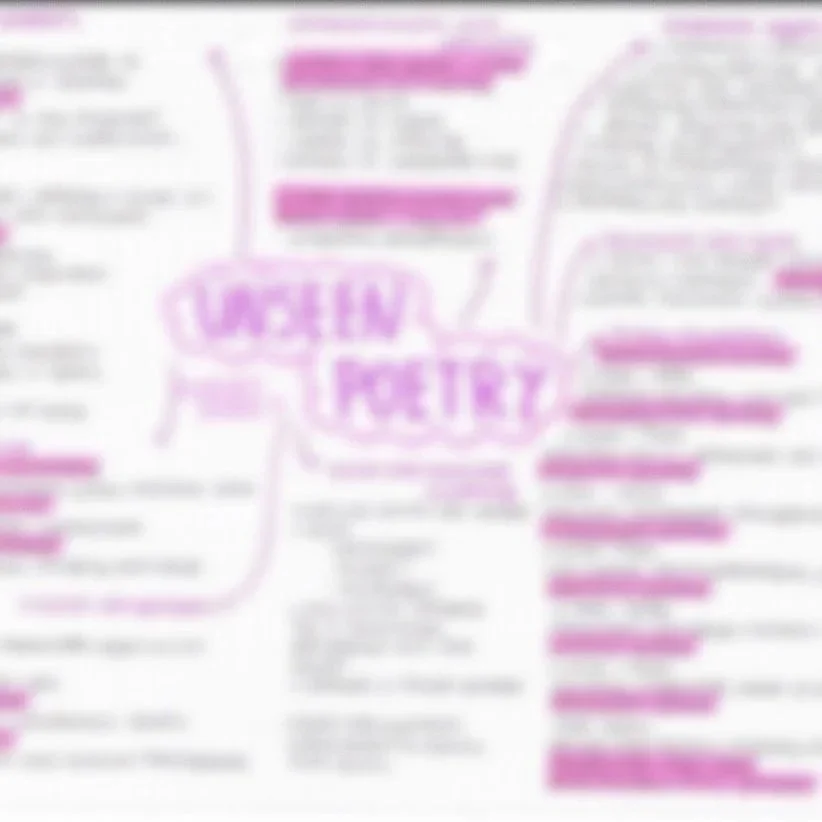 Unseen Poetry cheat sheet