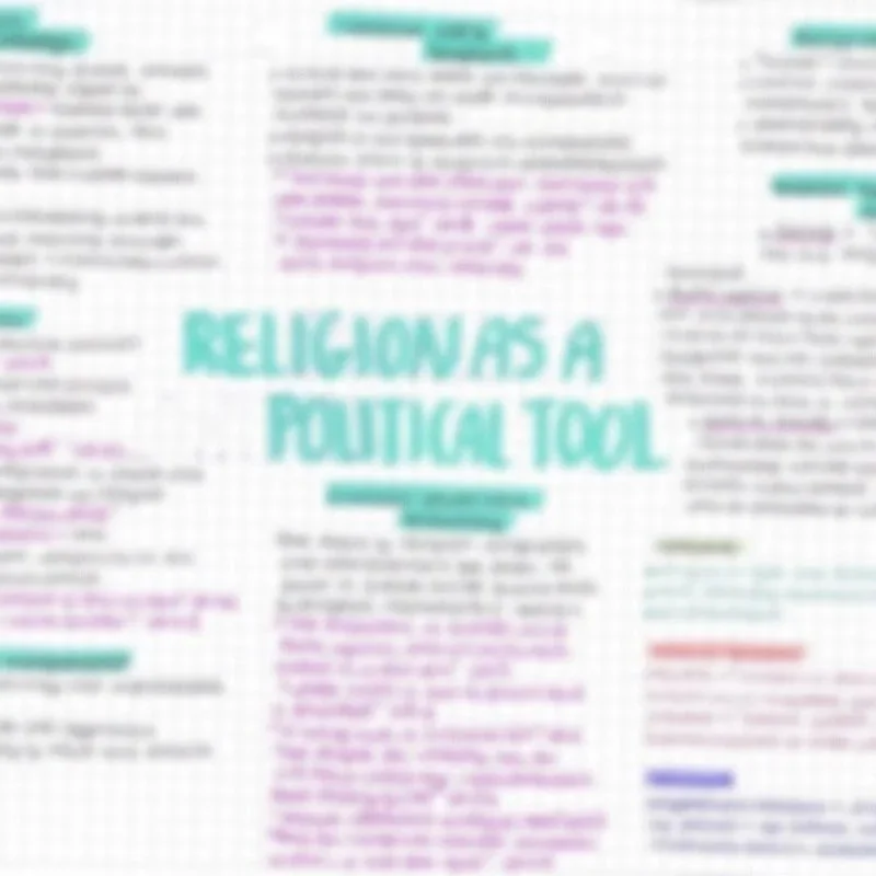 The Handmaid's Tale revision notes