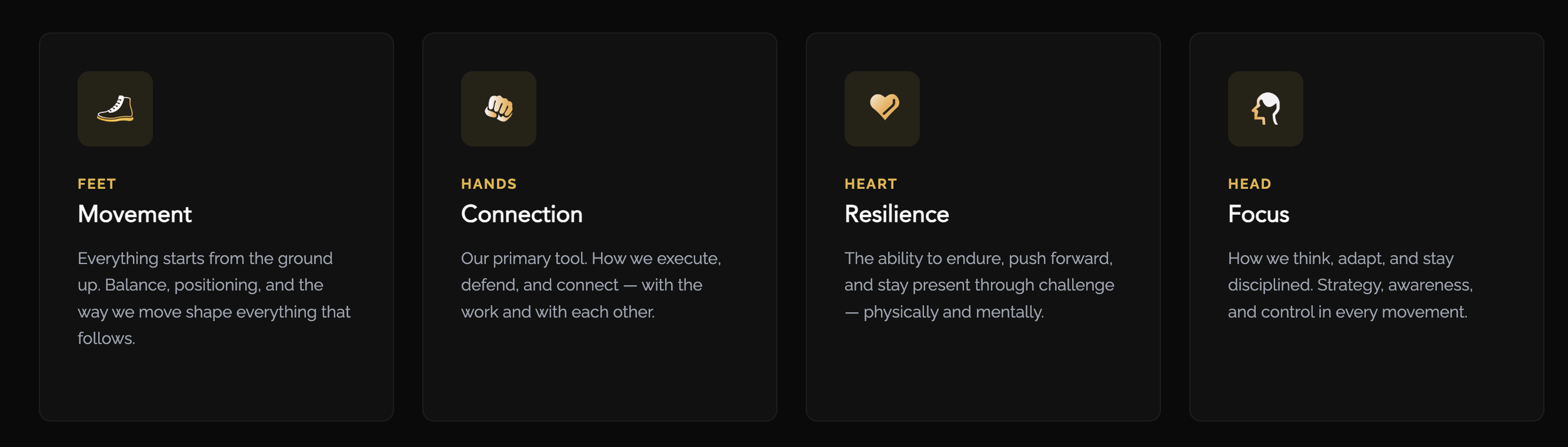 Description of a visual infographic showing four categories: Feet, Hands, Heart, Head. Each category has an icon and a description about qualities like movement, connection, resilience, and focus.