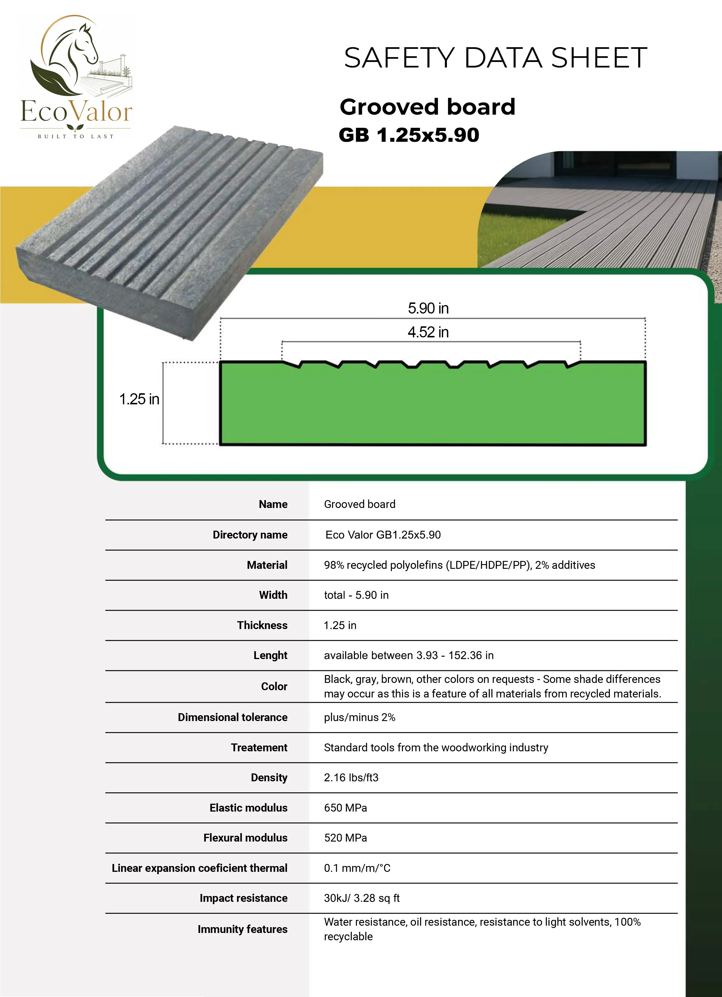 Groove-Board-Eco-Valor.jpg