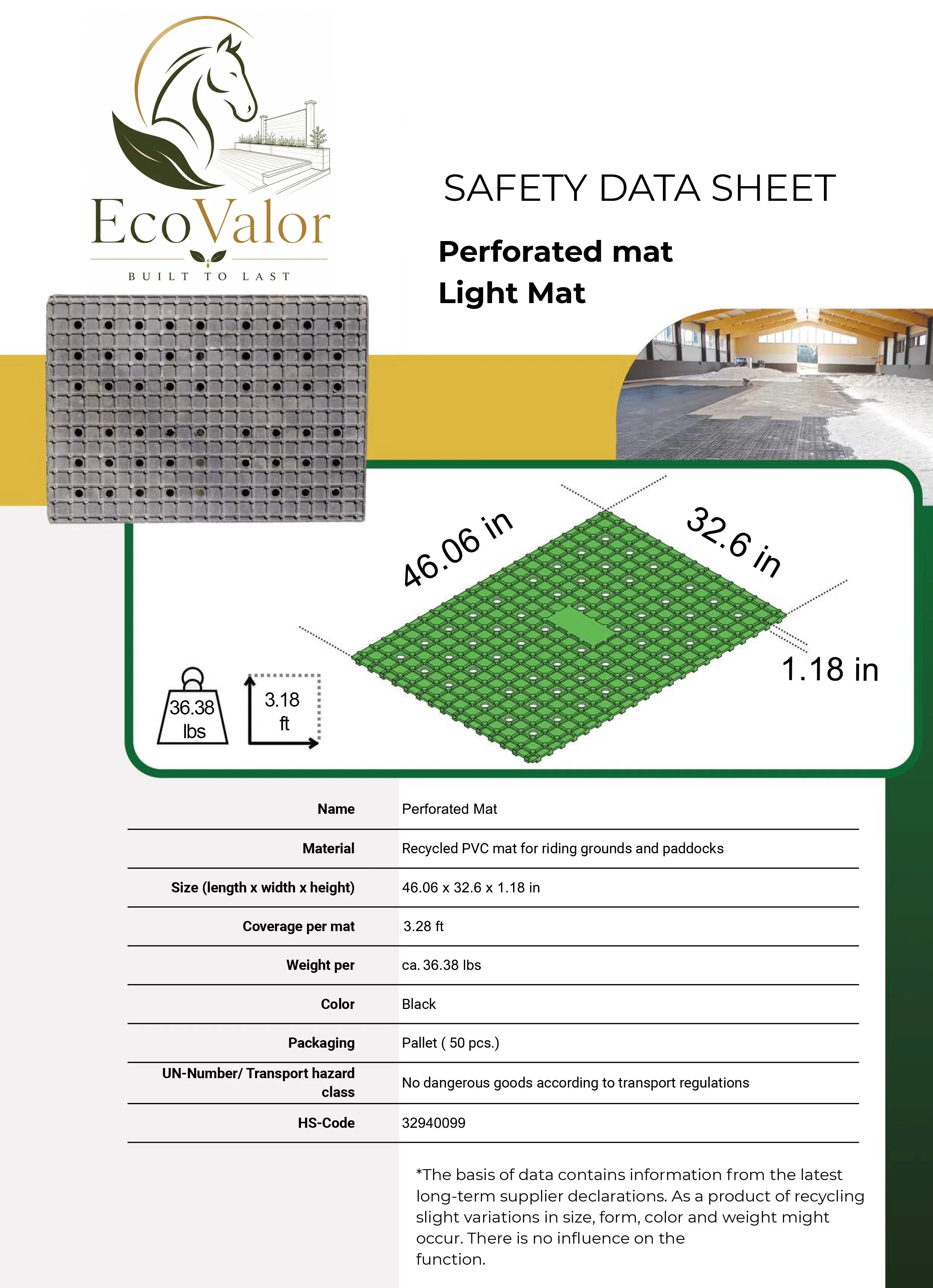 Perforated-Mat.jpg