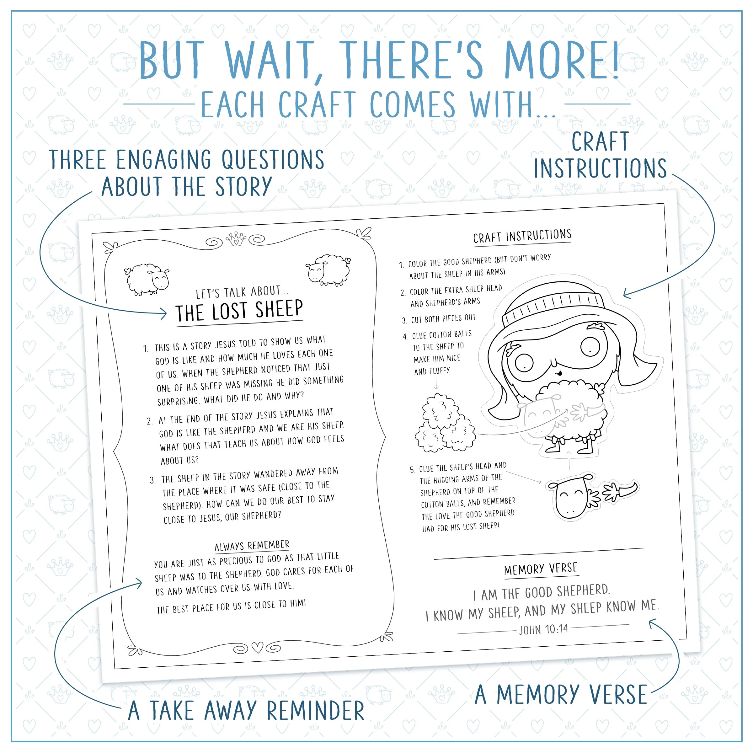 The three questions, gentle reminder, memory verse and instructions that come with every craft
