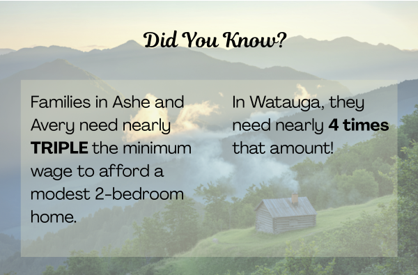 Protecting Home in the High Country