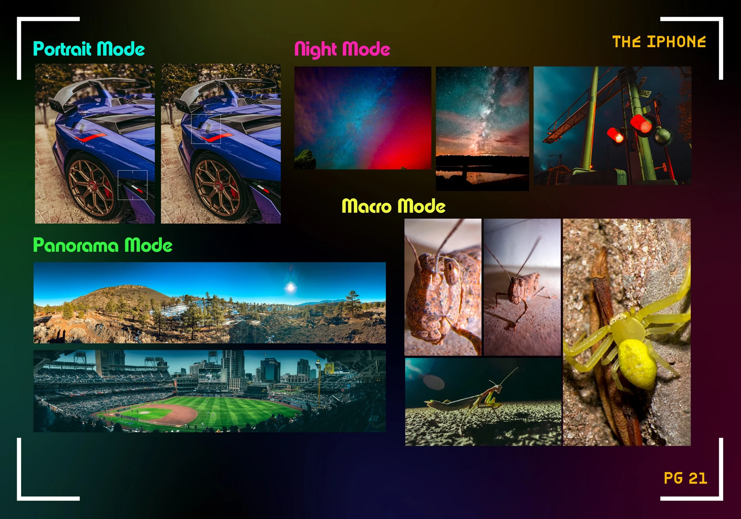 A poster illustrating different camera modes including Portrait Mode, Night Mode, Panorama Mode, Macro Mode, and the iPhone, with images corresponding to each mode, such as a sports stadium, starry night sky, landscape, close-up of insects and small 