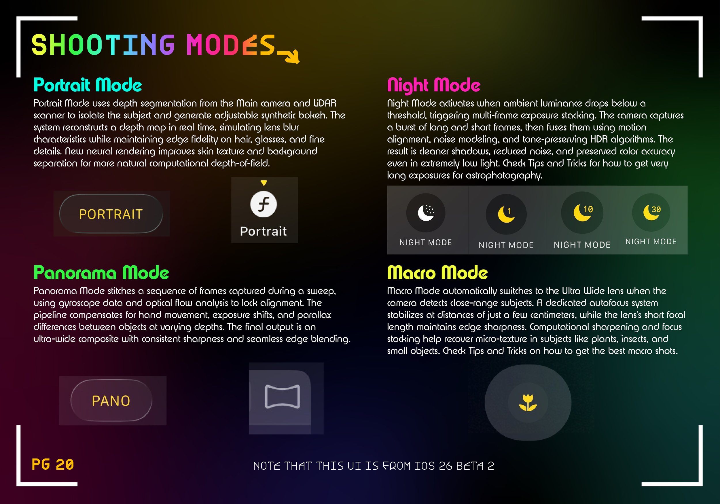 Screenshot of a user interface for selecting shooting modes in a camera app, featuring sections for Portrait Mode, Night Mode, Panorama Mode, and Macro Mode, with descriptions of each mode and icons representing different settings.