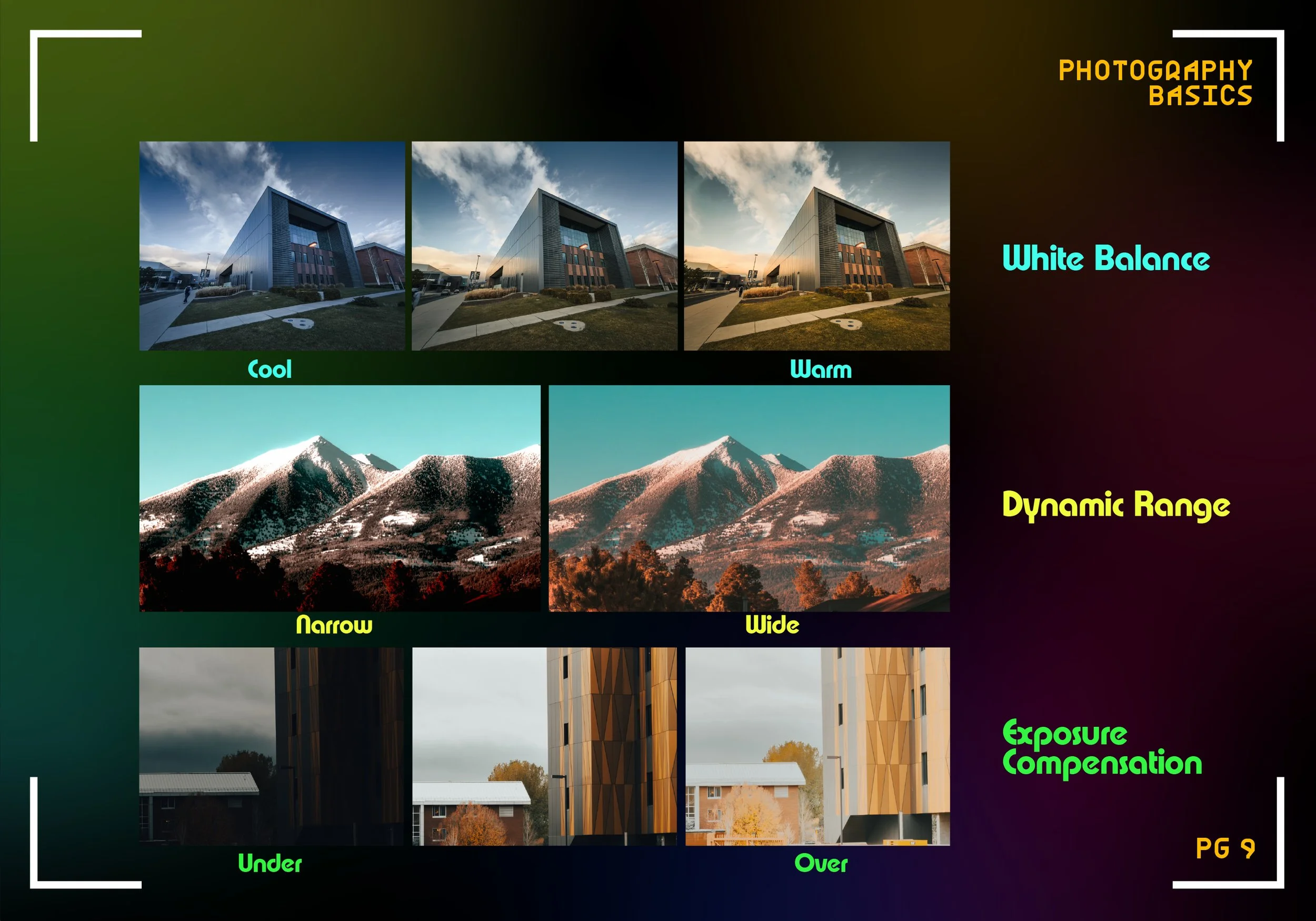 A comparison of photographs demonstrating different photography settings: cool and warm color temperature, wide and narrow lens angles, under and over exposure, with labels for each setting, over a background of an urban building and mountain landsca