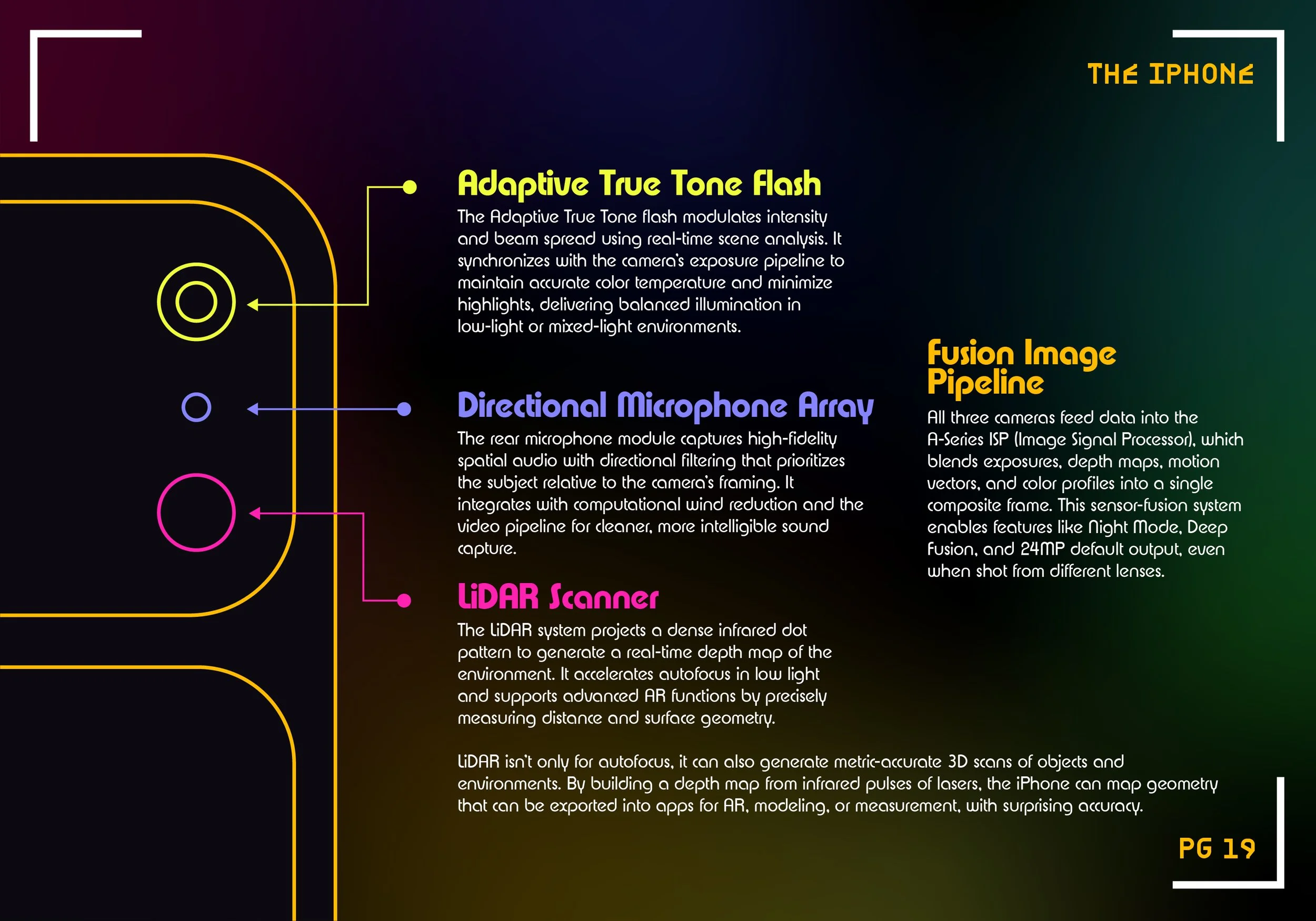 Close-up of a colorful infographic explaining the features of the iPhone, including adaptive true tone flash, directional microphone array, fusion image pipeline, and LiDAR scanner with brief descriptions. The background is black with neon-colored li