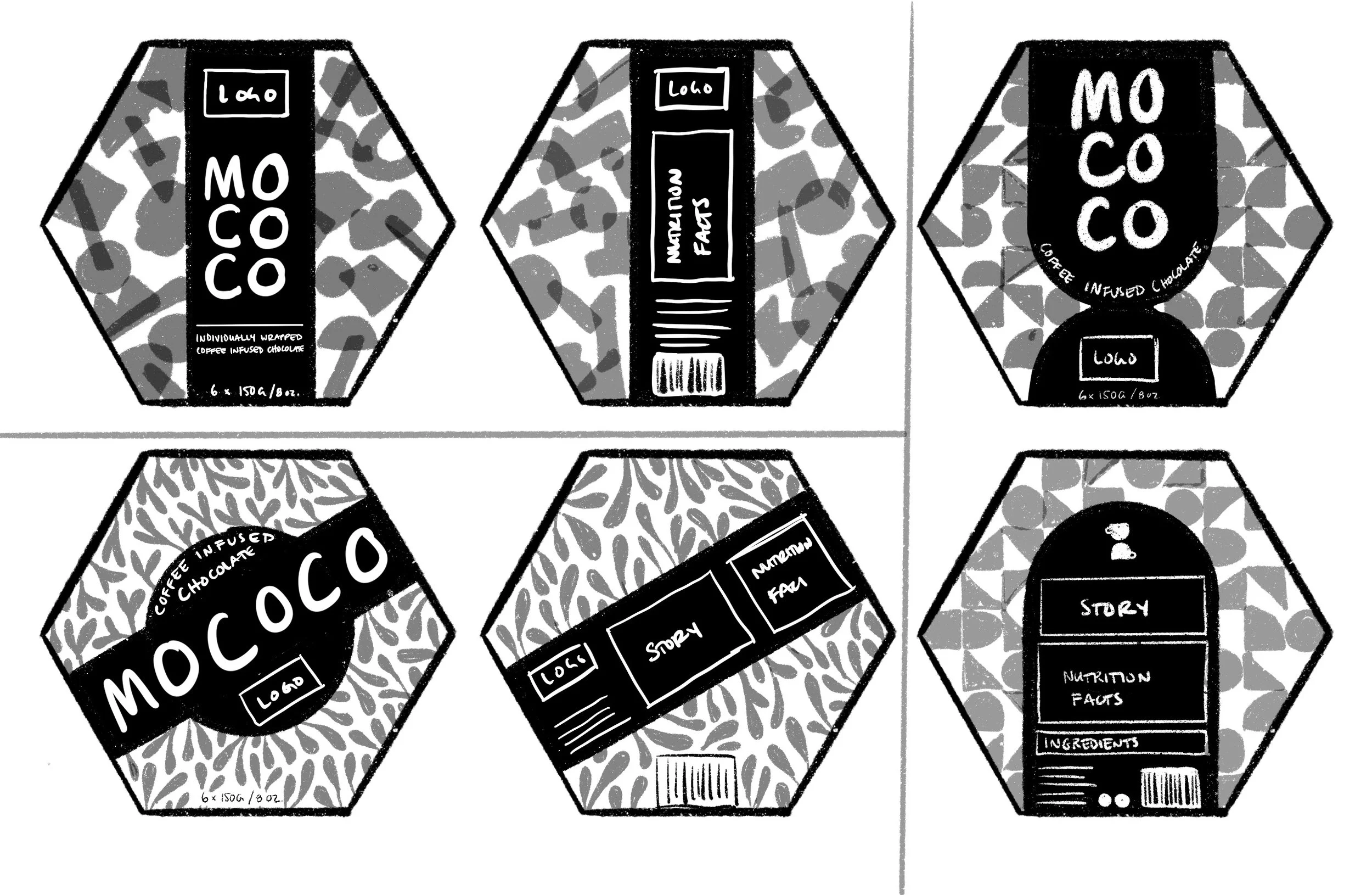 Initial packaging sketches for label and function
