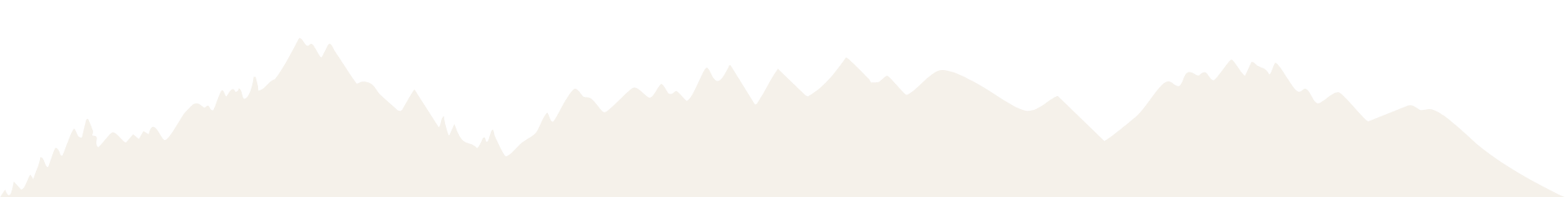 Black and white line graph showing fluctuating data over time with peaks and valleys.
