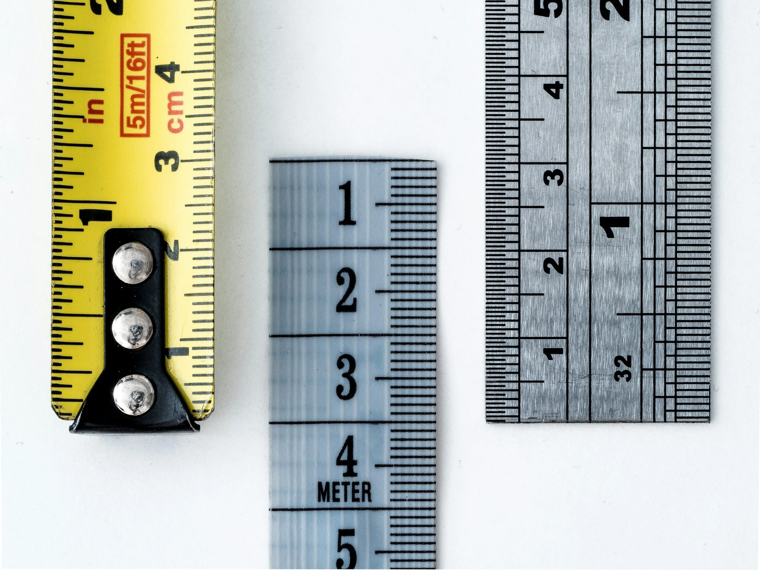 Measuring Self Esteem