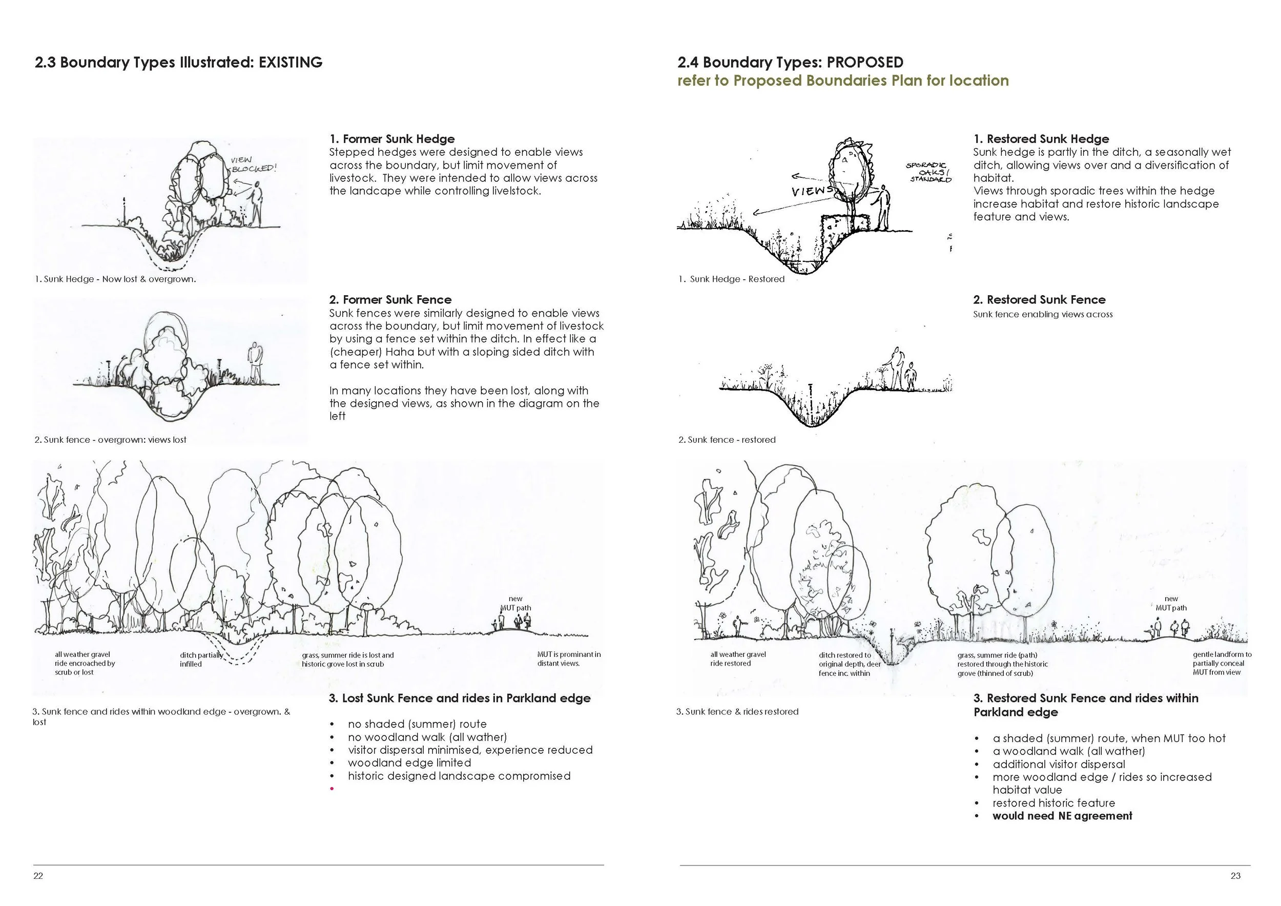 2026 PMP Wimpole Extract Boundaries - Existing + Proposed.jpg