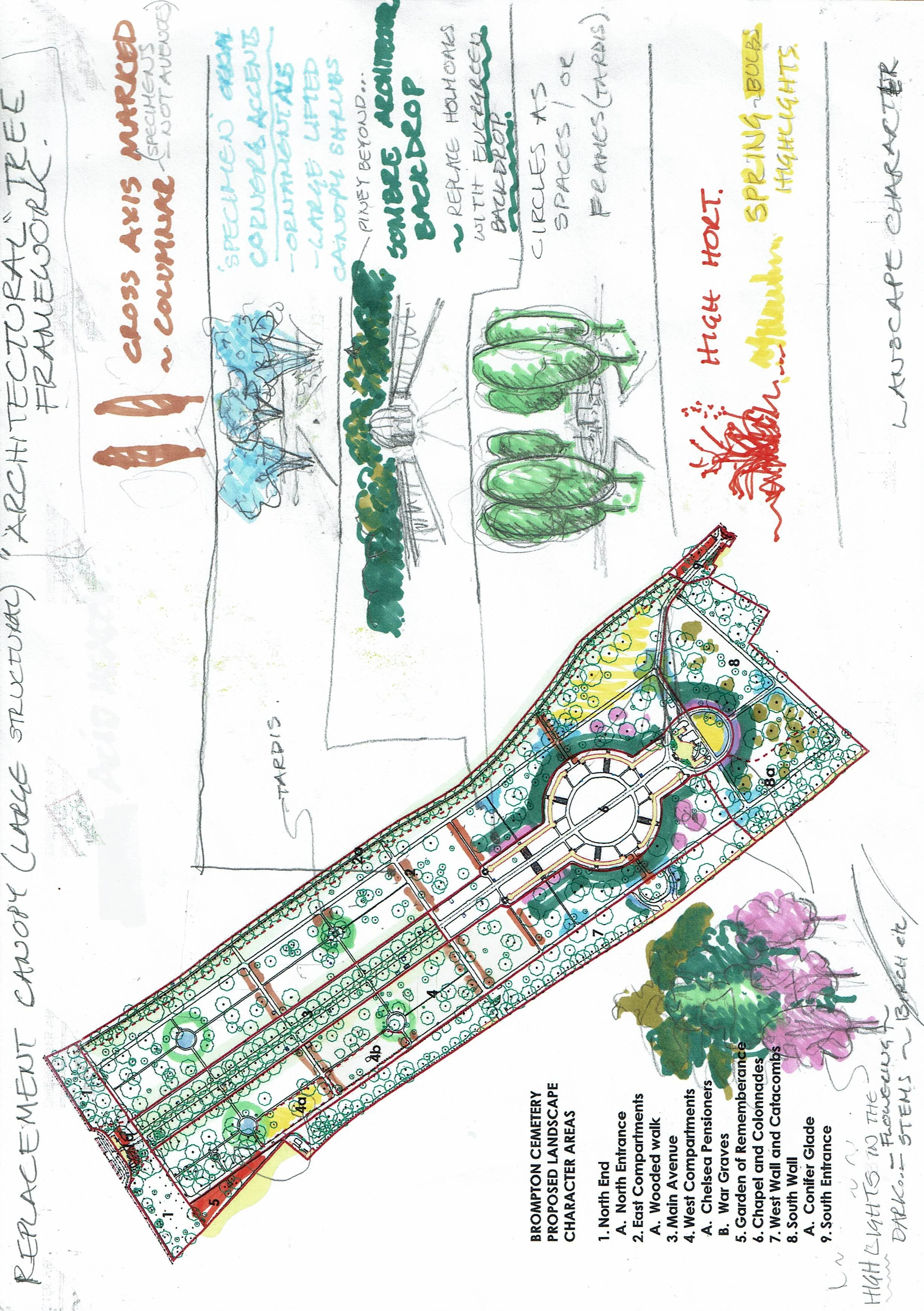 Sketch for Future Tree Structure - Work in Progress!.jpg