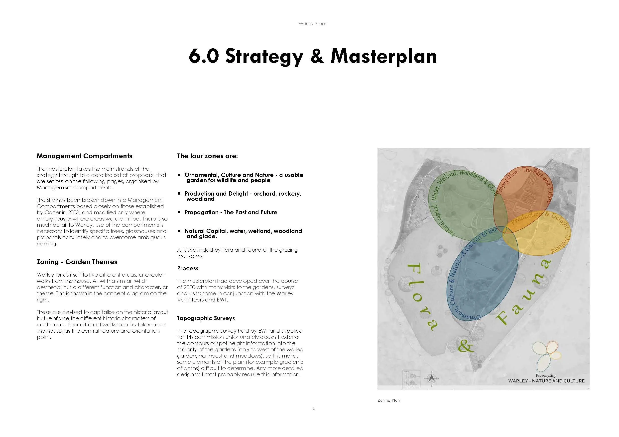 Warley Place - Zoning Strategy.jpg