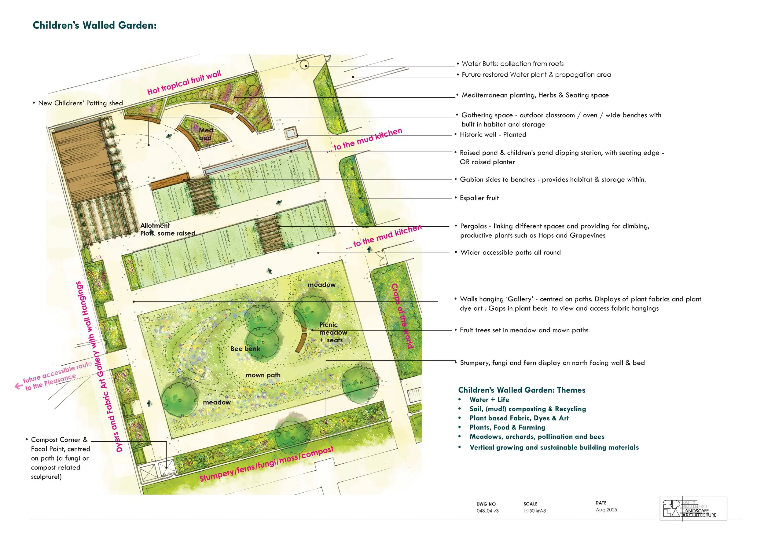 Children's and Community Walled Garden.jpg
