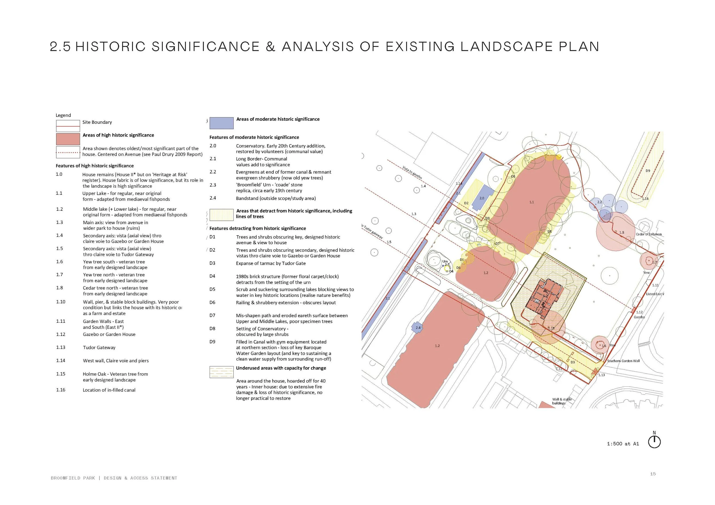 Historic Significance Plan.jpg