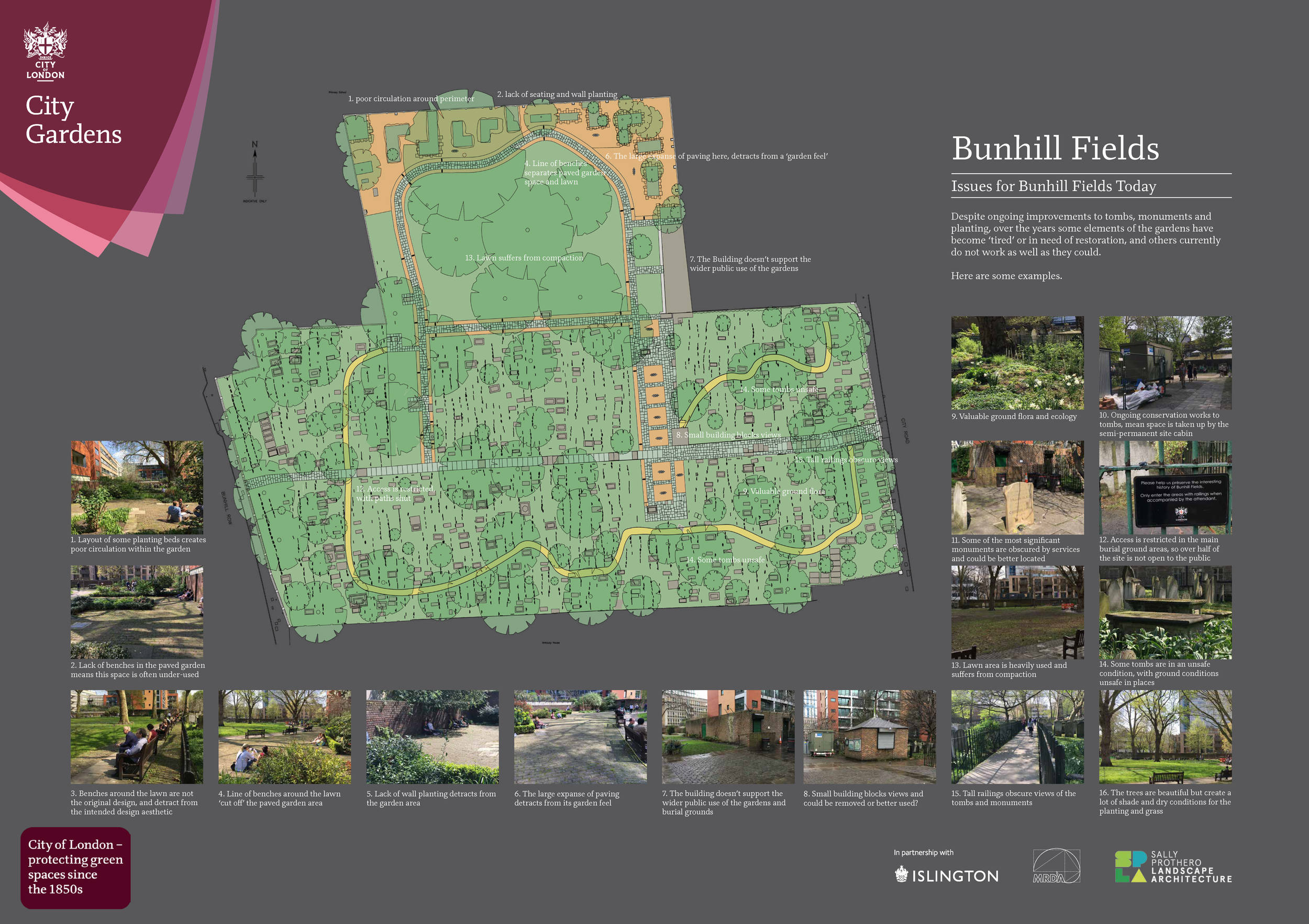 Bunhill Fields Consultation 3 - Current Issues.png
