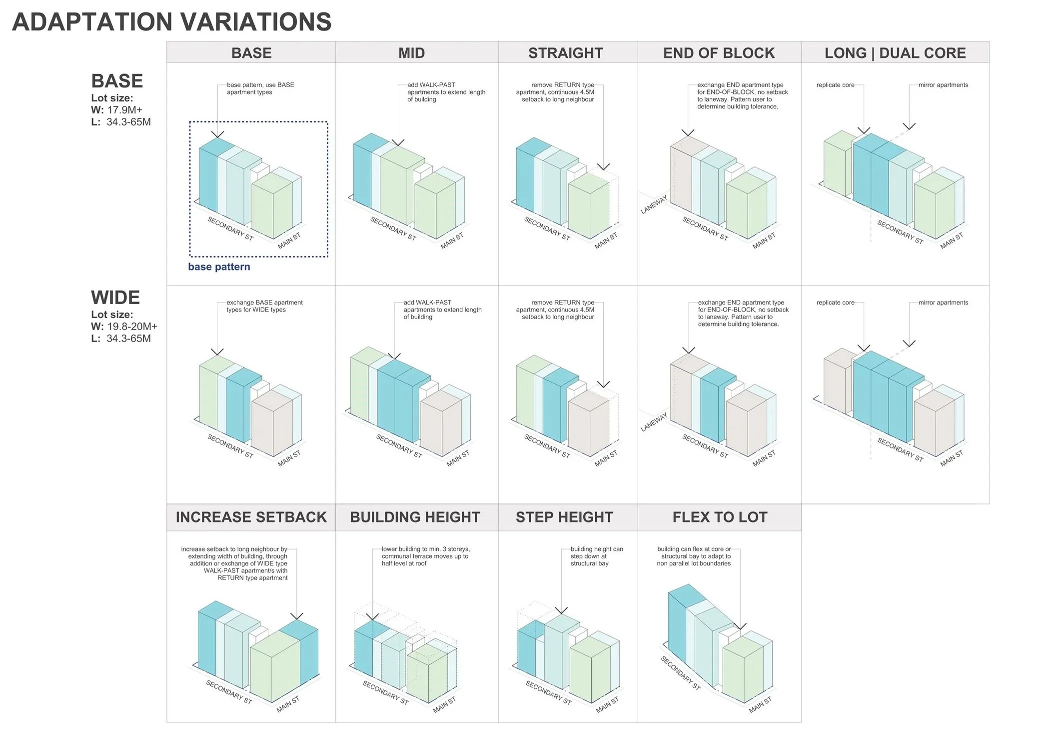 Spacecraft+Architects-apartment+adaptation+massing.jpg