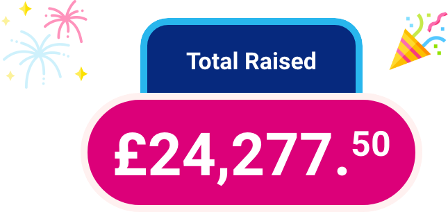 Celebratory graphic showing the total amount raised as £24,277.50, with fireworks and confetti in the background.