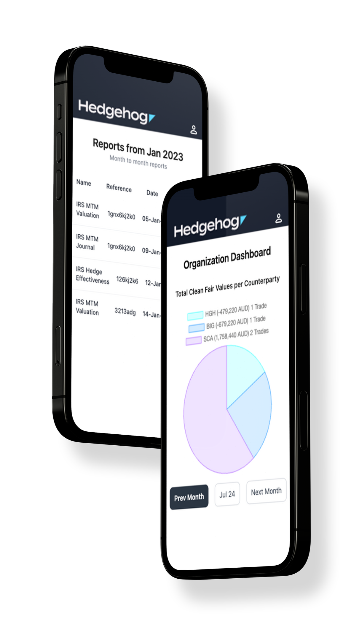Smartphone displaying Hedgehog Software