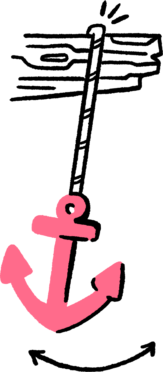A sketch of a swinging anchor