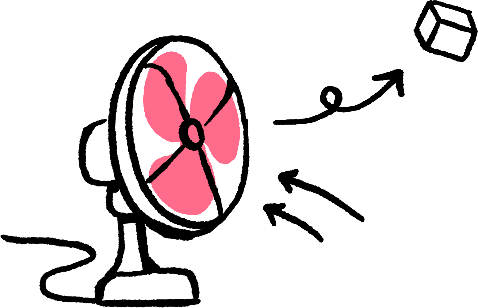 A sketch of blowing fan