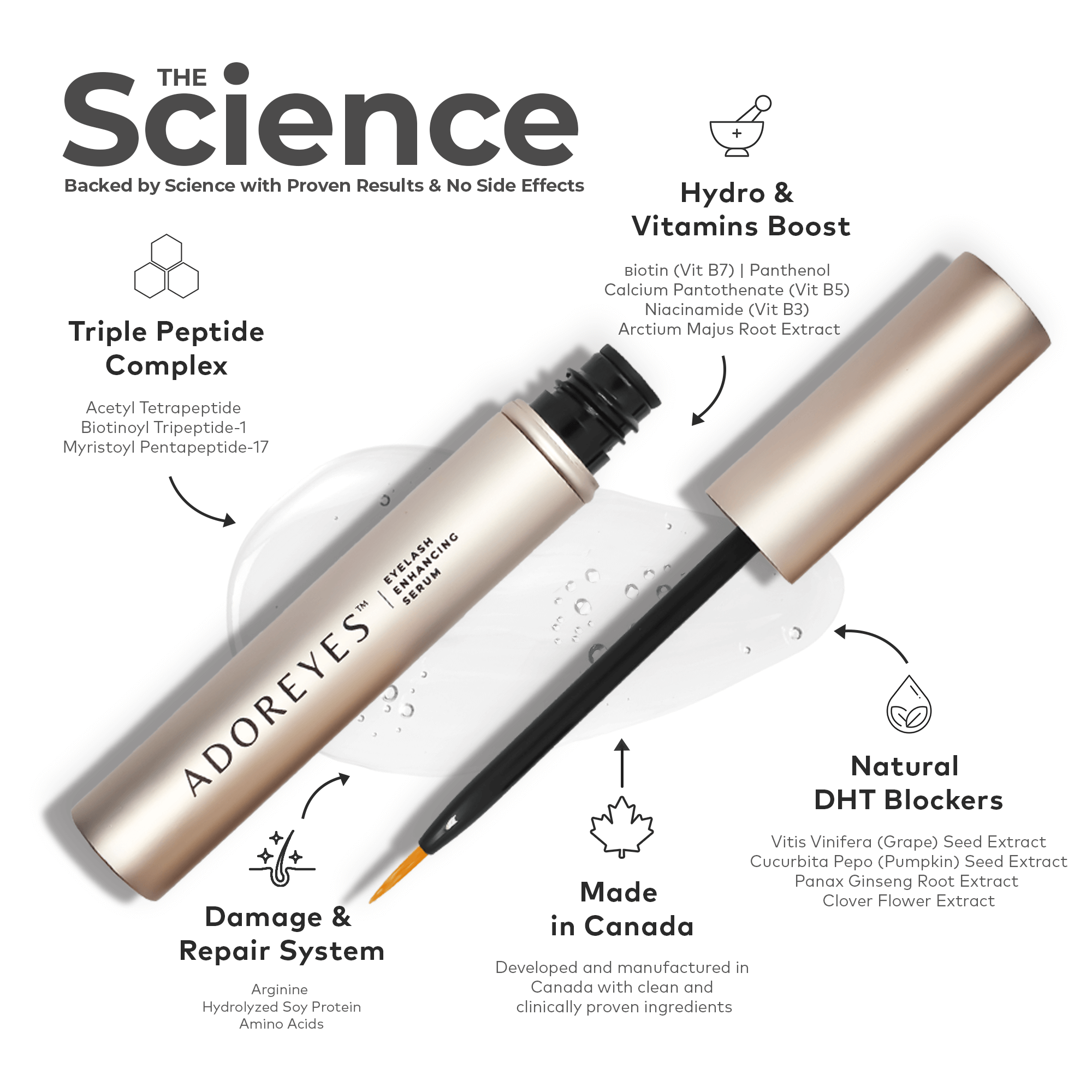 Adoreyes_Lash_Serum_Canada_Features_3.png