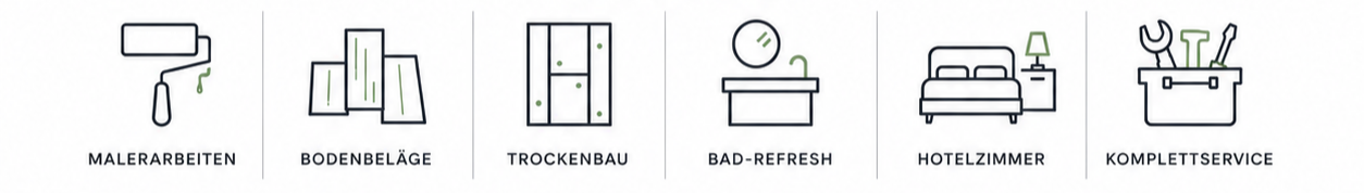 Symbole für Malerarbeiten, Bodenbeläge, Trockenbau, Bad-Refresh, Hotelzimmer, Komplettservice