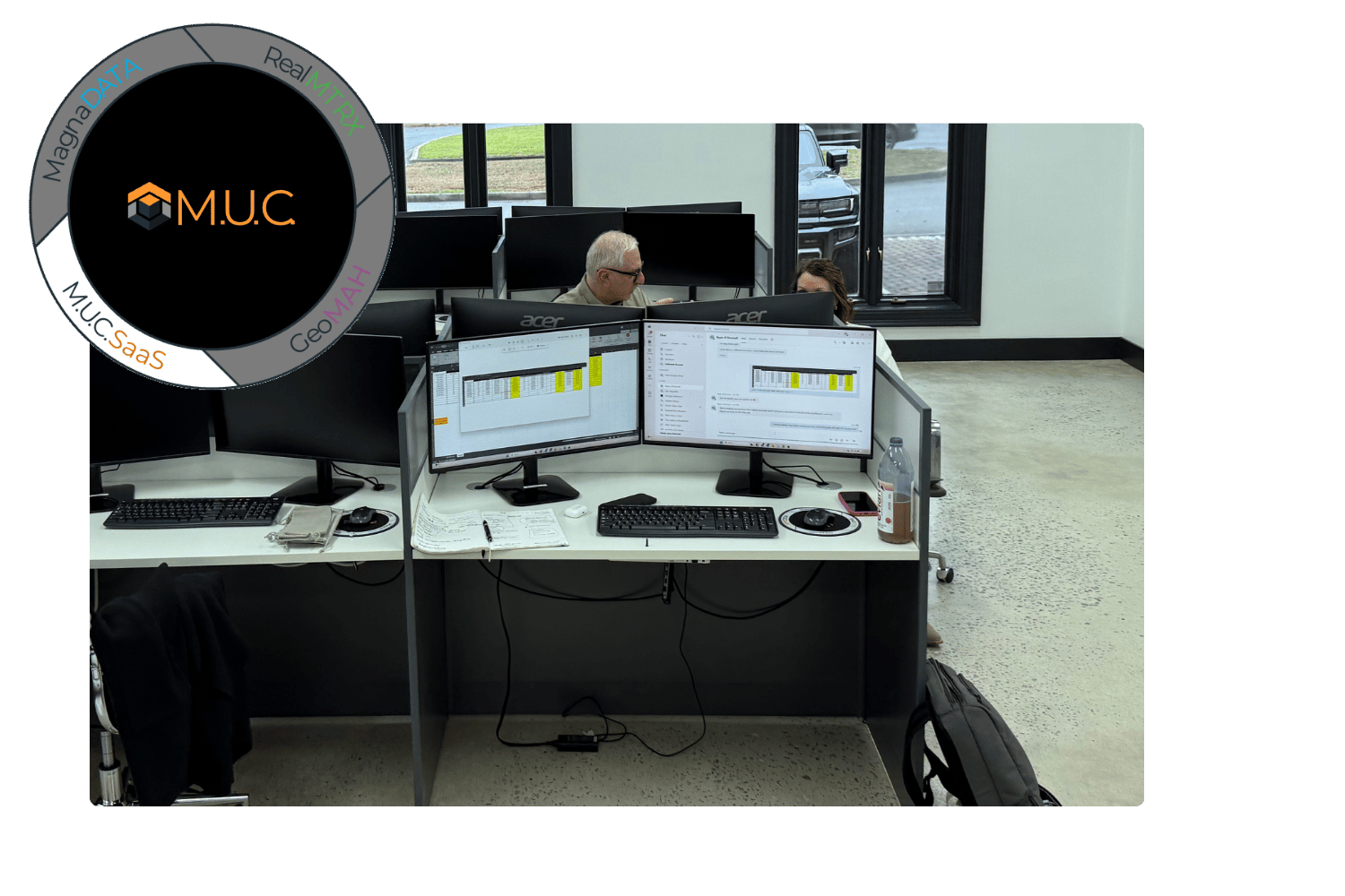M.U.C. Team working