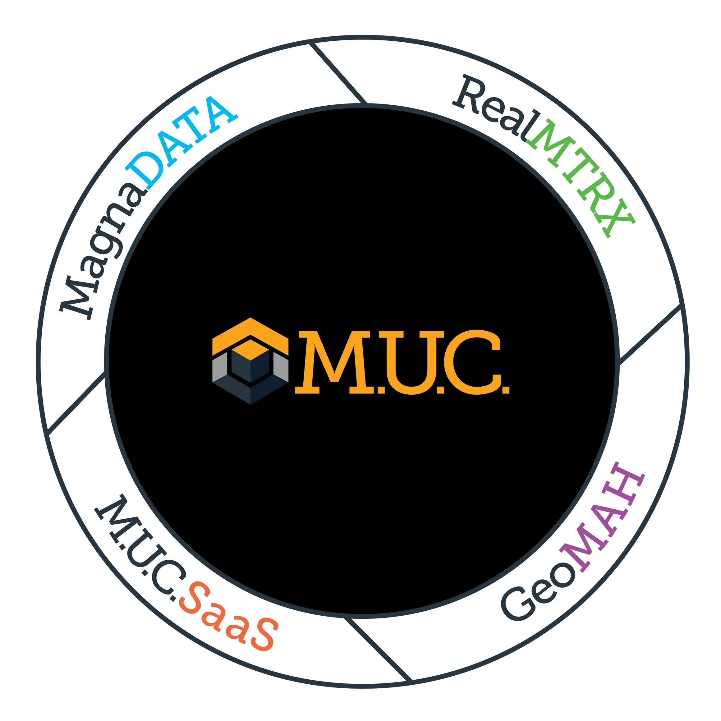 M.U.C. Solutions icon