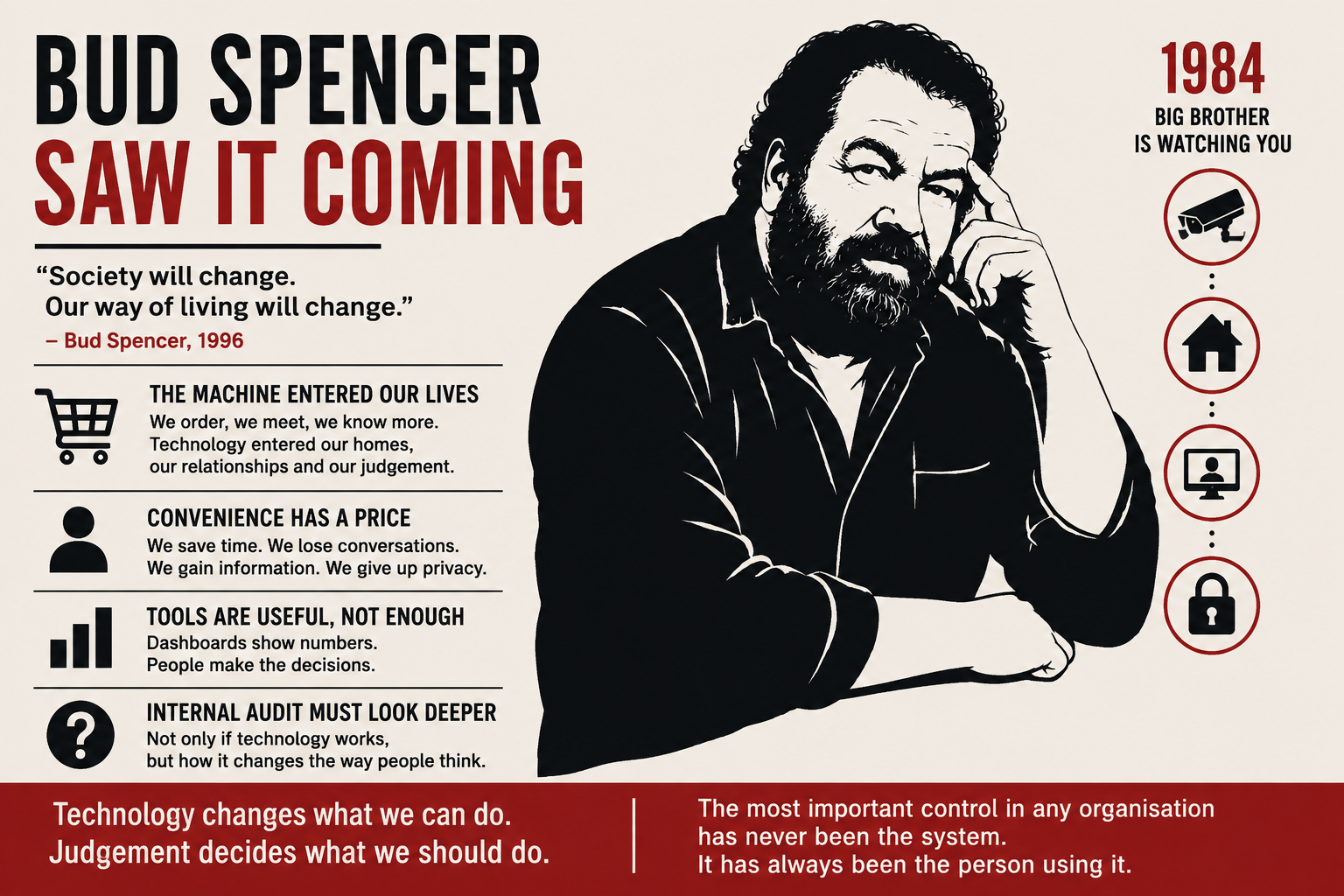 Bud Spencer Saw It Coming