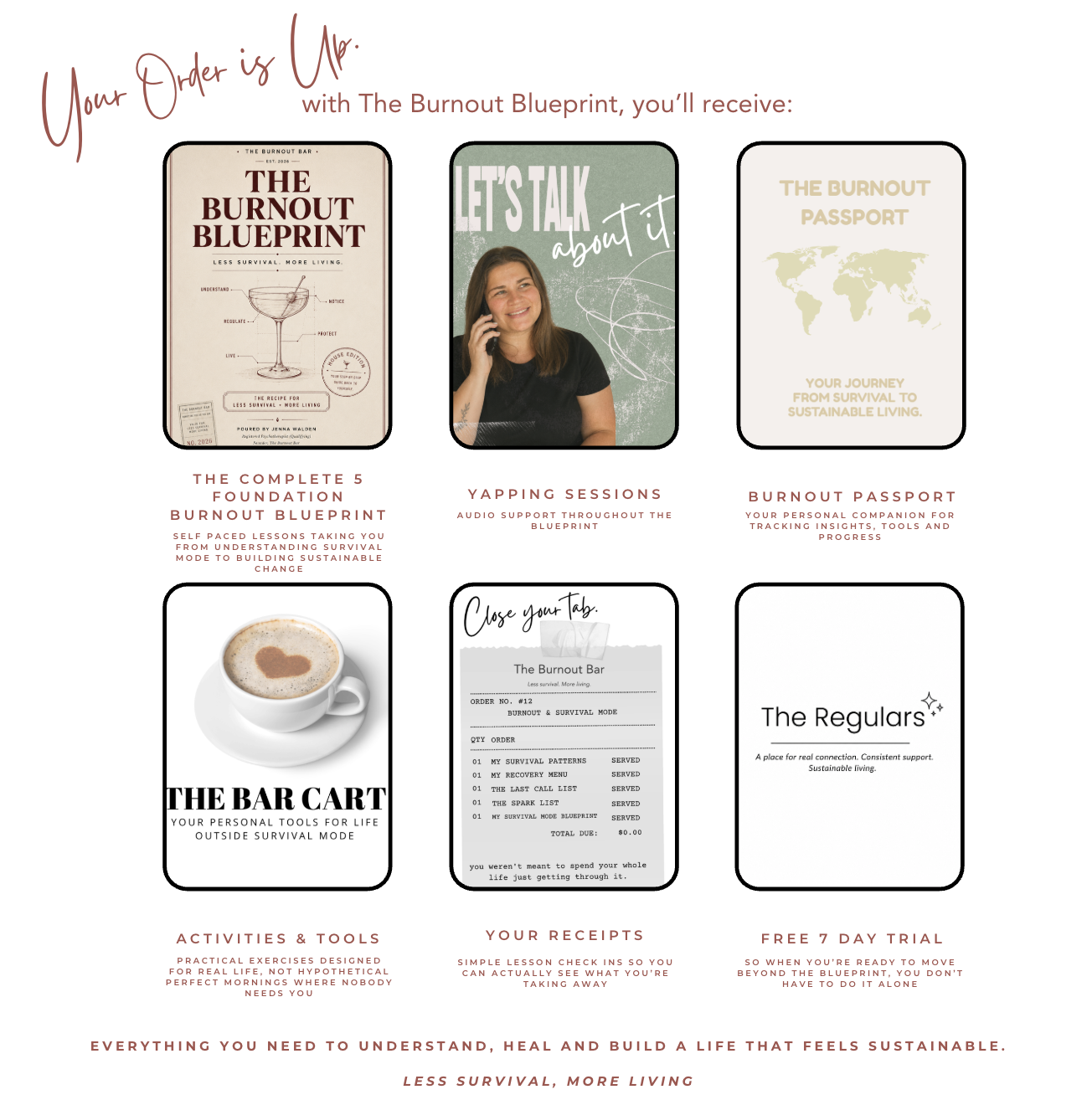 A promotional layout for The Burnout Blueprint, featuring six products: a book titled "The Burnout Blueprint," a green card with "Let's Talk about it," a burnout passport with a world map, a coffee cup with a heart-shaped foam, a receipt-style page labeled "The Burnout Bar," and a minimalist card titled "The Regulars." The layout describes each product and its purpose for sustainable living and understanding burnout.
