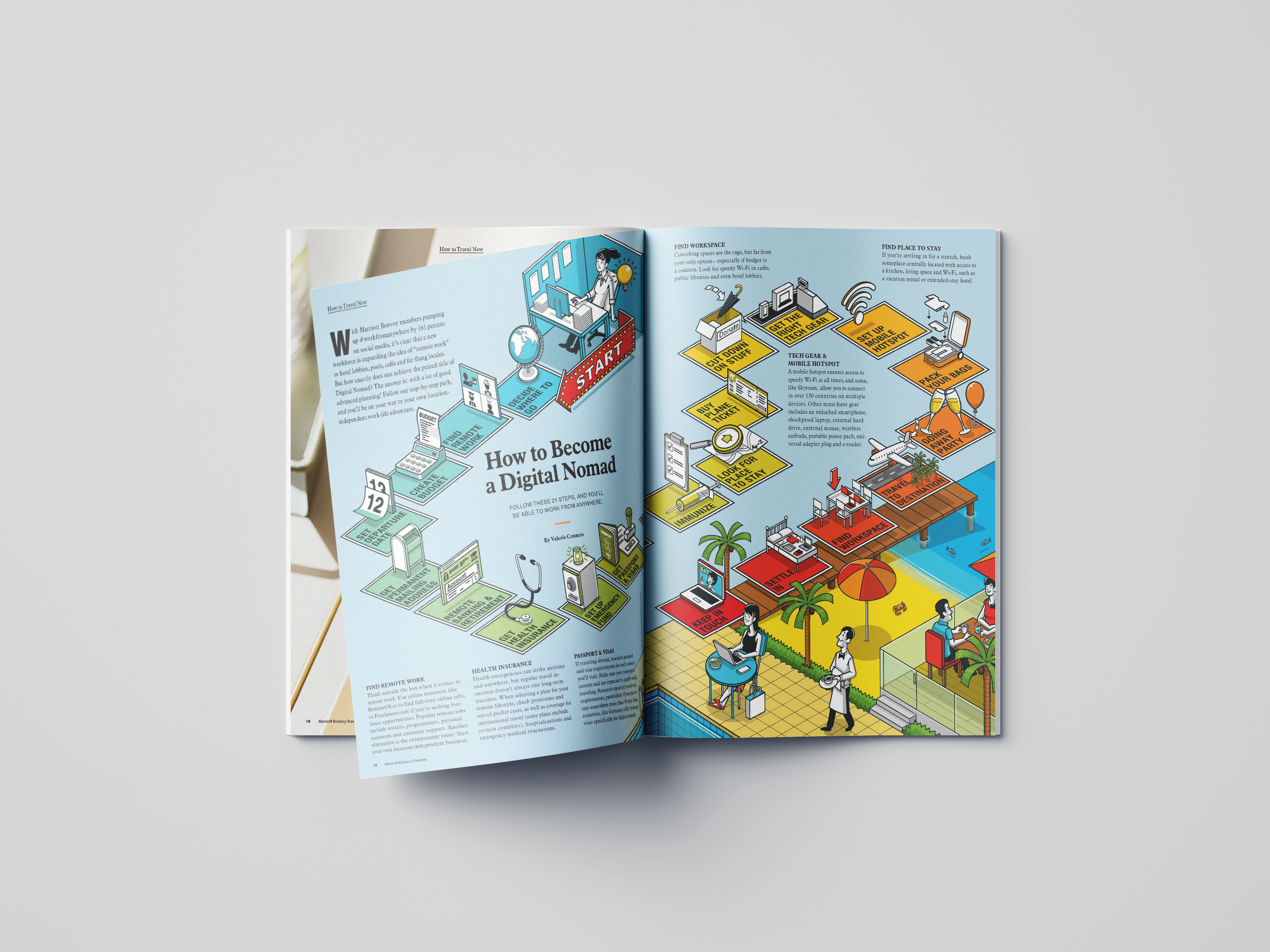Marriott Bonvoy Traveler print spread titled How to Become a Digital Nomad, with a colorful illustrated decision path