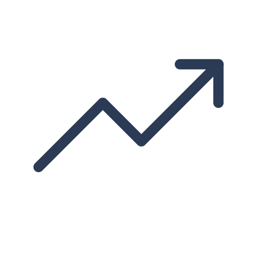 Performance Analysis