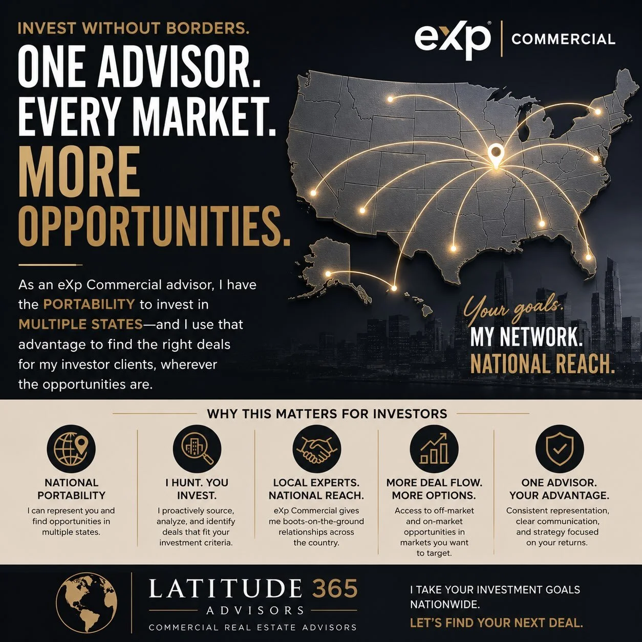 Your investment strategy doesn&rsquo;t have to stop at the state line.

One of the things I love about being with eXp Commercial is the ability to think much bigger when helping my investor clients.

If the right opportunity isn&rsquo;t in Minnesota,